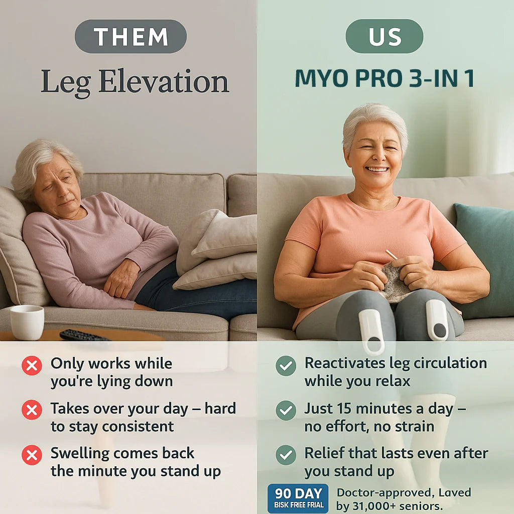Myo Pro 3-in-1 Leg Massager