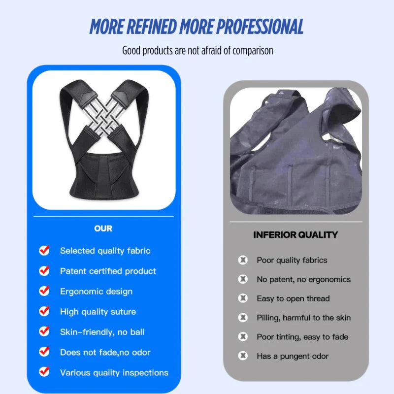 Posture Corrector Brace