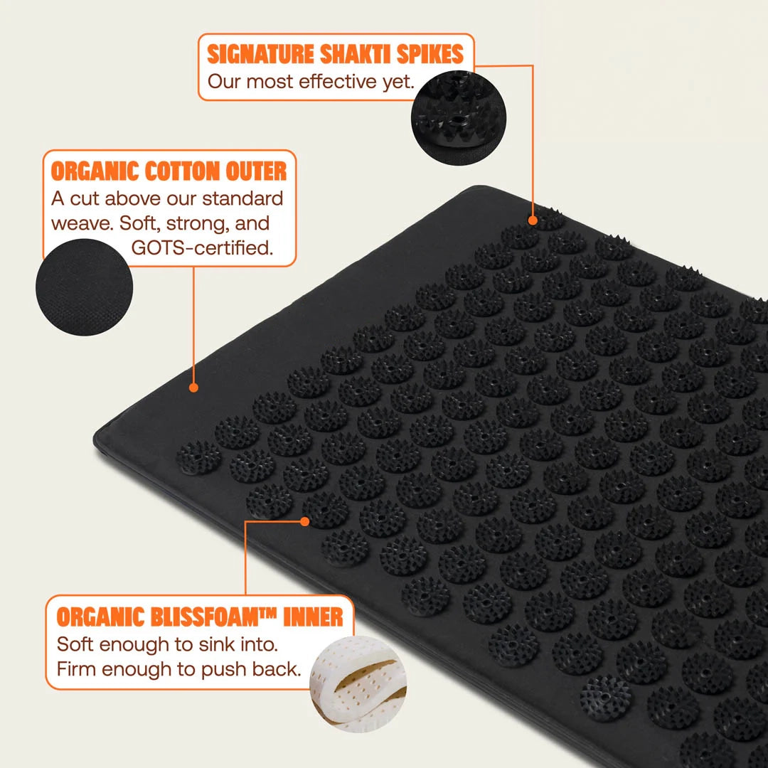 Premium Acupressure Mat