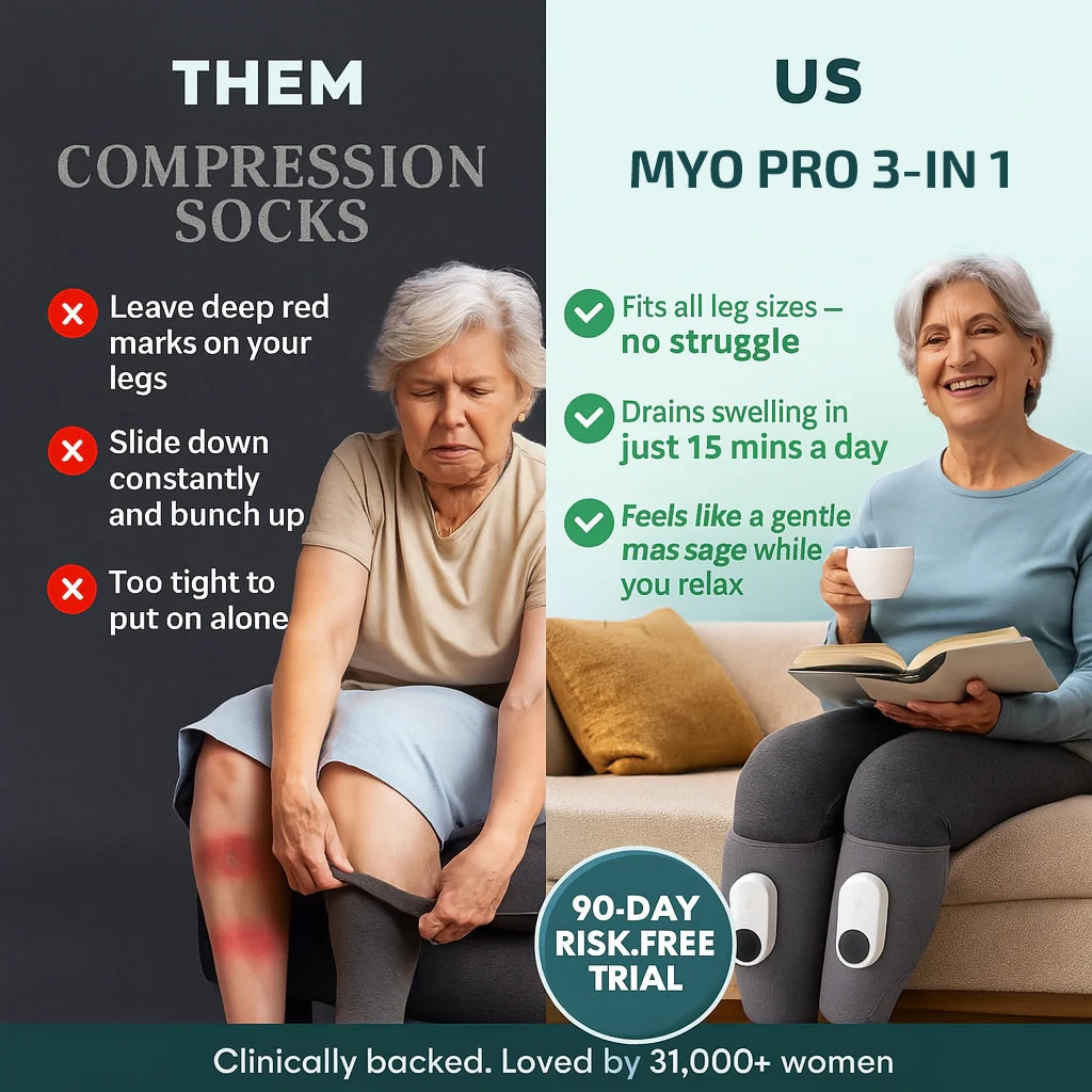 Myo Pro 3-in-1 Leg Massager